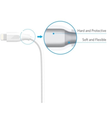 کابل شارژر انکر Anker POWERLINE+ LIGHTNING 6FT