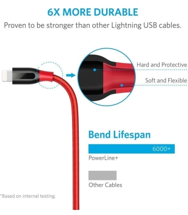 کابل شارژر انکر Anker POWERLINE+ LIGHTNING 6FT