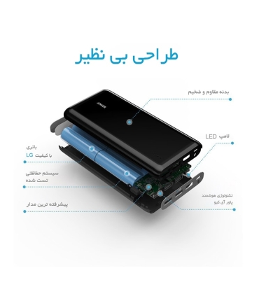 پاوربانک انکر مدل A1210 Astro E7 با ظرفيت 26800 ميلي آمپر ساعت