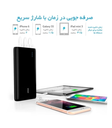 پاوربانک انکر مدل A1210 Astro E7 با ظرفيت 26800 ميلي آمپر ساعت