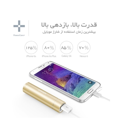 پاوربانک انکر مدل A1104 PowerCore Plus Mini با ظرفيت 3350 ميلي آمپر ساعت