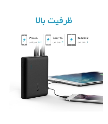 پاوربانک انکر مدل A1214 PowerCore ظرفيت 10400 ميلي آمپر ساعت