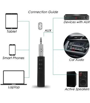 تبدیل بلوتوث Bluetooth Audio Receiver Adapters