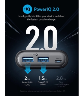 شارژر همراه انکر مدل A1260 PowerCore II با ظرفیت 20000 میلی آمپر ساعت