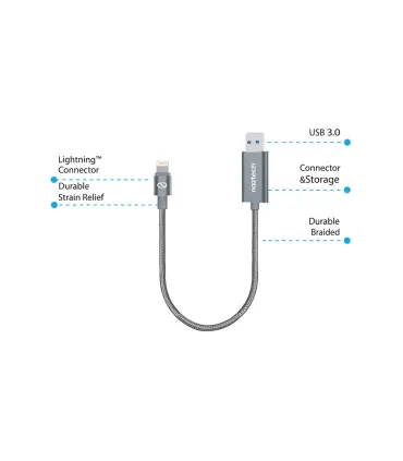 فلش مموری نزتک مدل Luv Share همراه با کابل تبدیل USB به لایتنینگ ظرفیت 16 گیگابایت
