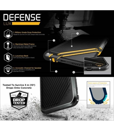 گارد کربنی X-Doria Defense Lux برای گوشی Iphone 8/7