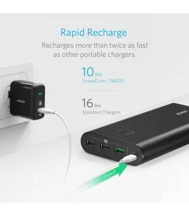 پاوربانک انکر مدل A1374 PowerCore Plus با ظرفیت 26800 میلی آمپر ساعت