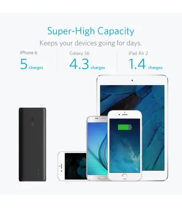 شارژر همراه انکر مدل A1252 PowerCore با ظرفیت 15600 میلی آمپر ساعت