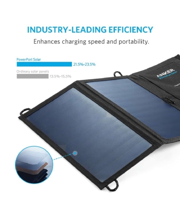 شارژر خورشیدی انکر مدل A2422 PowerPort Solar Lite