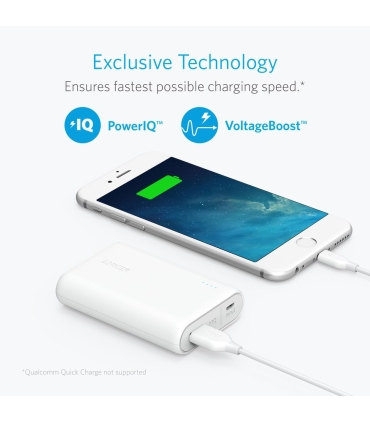 پاوربانک انکر مدل A1263 PowerCore با ظرفیت 10000 میلی آمپر