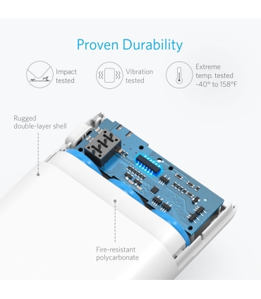 پاوربانک انکر مدل A1263 PowerCore با ظرفیت 10000 میلی آمپر