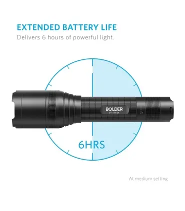 چراغ قوه انکر LC90 Flashlight T1420