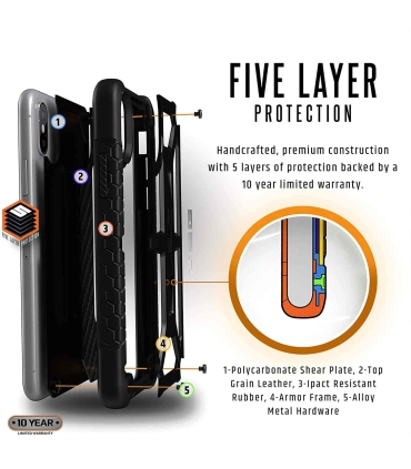 کاور مقاوم Monarch UAG iPhone XS Max