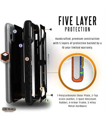 کاور مقاوم Monarch UAG iPhone XS Max