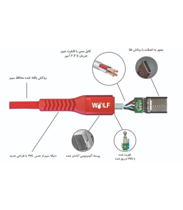 کابل اندروید MICRO USB ولف مدل Ds2.4 طول 1 متر