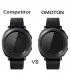 برچسب گلس ساعت های هوشمند سامسونگ مدل Gear S2 / Gear Sport