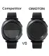 برچسب گلس ساعت های هوشمند سامسونگ مدل Gear S2 / Gear Sport