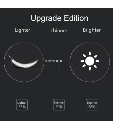 برچسب گلس ساعت های هوشمند سامسونگ مدل Gear S2 / Gear Sport