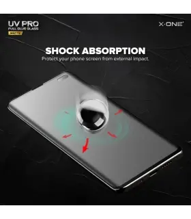 برچسب گلس مات یو وی سامسونگ UV AG Glass Samsung Galaxy S7EDGE