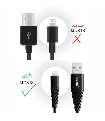 کابل تبدیل USB به لایتنینگ آینوبن مدل Braided طول 1.2 متر