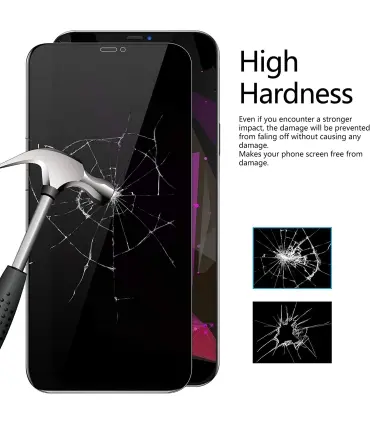 برچسب گلس حریم شخصی آیفون XO Anti Peep Privacy Glass iPhone 12 Mini