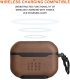 کیس Uag Metropolis Case For Apple AirPods Pro