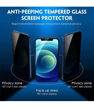گلس پرایوسی iPhone 13 Pro/13 مدل Blueo Privacy HD