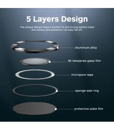 گلس محافظ لنز رینگی فلزی بلو BLUبرای گوشی سامسونگ Samsung S22 Ultra