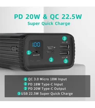 پاوربانک کانفلون Konfulon A24Q 50000mAh 22.5W