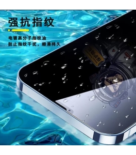 گلس پرایوسی iPhone 14Pro Max مدل Doudon Privacy HD