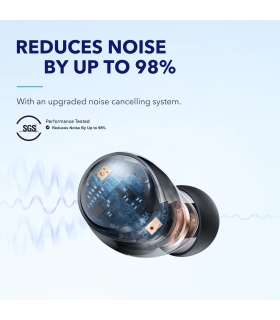 هندزفری بلوتوثی انکر مدل Soundcore Space A40 A3936