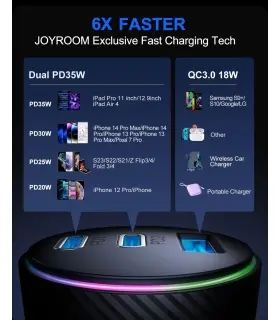 شارژر فندکی 3 پورت جویروم Joyroom JR-CL26 Car Charger 70W
