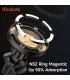 هولدر موبایل دریچه کولر مک دودو مدل MCDODO CH-4050