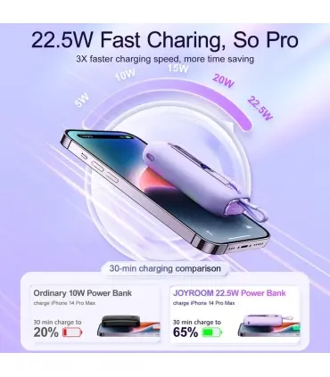 پاوربانک جویروم 10 هزار میلی امپر مدل Mini Power Bank Joyroom JR-L012| پاوربانک مینی جویروم 10 هزار میلی امپرمدل JR-L012 22.5 وات کوچک و قاب حمل رنگ بندی زیبا جذاب ساخت شرکت معروف جویروم 