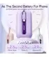 پاوربانک جویروم 10 هزار میلی امپر مدل Mini Power Bank Joyroom JR-L012| پاوربانک مینی جویروم 10 هزار میلی امپرمدل JR-L012 22.5 وات کوچک و قاب حمل رنگ بندی زیبا جذاب ساخت شرکت معروف جویروم 