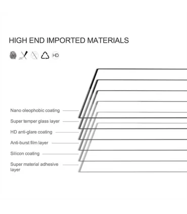 گلس نیلکین اس 24 اولترا Glass Nillkin CP PRO S24 ULTRA|منسب گلکسی اس 24 اولترا ساخته شده از مواد شیشه ای AGC با قدرت دفاعی بالا ضد اثر انگشت تمام چسب و تمام صفحه ضخامت &nbsp;0.33 میلی متر ضد ضربه و ضد خش برند اورجینال نیلکین