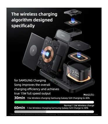شارژر وایرلس 5 کاره یسیدو Yesido Wireless Charger DS23
