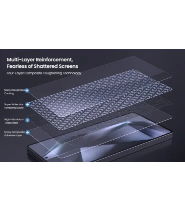 گلس نیلکین اس 25 اولترا GLASS nillkin H+ Pro tempered S25 ULTRA
