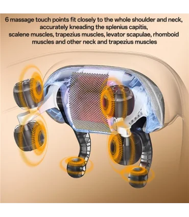ماساژور گردن یسیدو YESIDO NECK MASSAGER MG 11