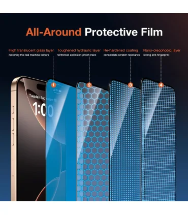 گلس قالب نصب اسان کوزوم ایفون 16 پرو KUZOOM PROTECT IP16 PRO