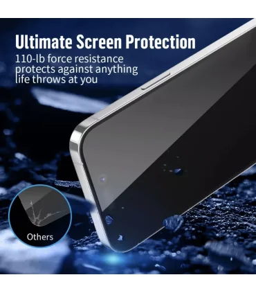 گلس انتی استاتیک بلو ایفون ایفون 14 پرومکس Blueo Anti Static Iphone 14 Pro Max