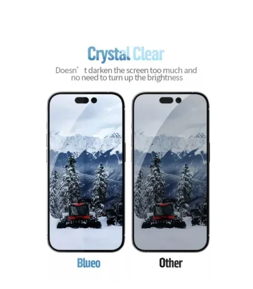 گلس پرایویسی بلو ایفون 14 پرومکس Blueo HD Privacy Tempered Glass Iphone 14 Pro Max