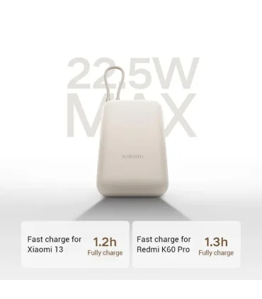 پاوربانک 10000 میلی آمپر شیائومی Xiaomi Power Bank P15ZM