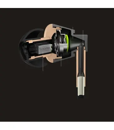 هدفون داخل گوشی وان مور شیائومی مدل Triple Driver